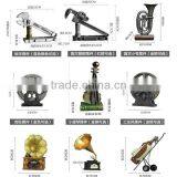 Retro Resin Molds for Craft Living Room Decor thumbnail-6