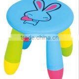 Detachable Lovely Carton Shape Plastic Kids Stool thumbnail-4