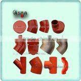 EN877 Cast Iron Soil Pipe Fittings Factry thumbnail-1