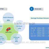 Swimming Wear Women thumbnail-6