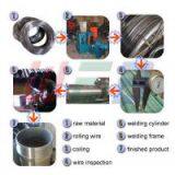Anping County Wedge Wire Screen Products Factory