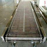 Order Price of High Temperature Resistant Conveyor thumbnail-2