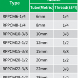 Male Stem Adapter thumbnail-1