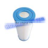 Supply Replacement Spa Filter Cartridge for Pleatco PRB25-IN, Unicel 5CH-352, Filbur FC-01955 thumbnail-2