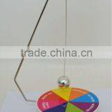 DECISION MAKER/DECISION BALL/MAGNETIC PENDULUM thumbnail-1