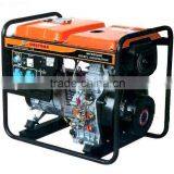 Portable Gasoline Generator