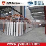 Automatic Powder Coating Production Line