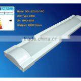 Commercial ETL DLC SAA Led Low-carbon Energy Saving Lighting thumbnail-1