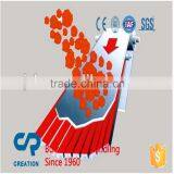 High Quality Conveyor Impact Cradle