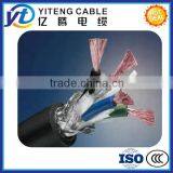 Flexible Copper Conductor Medium Duty Rubber Cable YZ YZW thumbnail-4