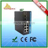 Atongda 8 Port Way Managed PoE Industrial Optical Fiber Switch thumbnail-1