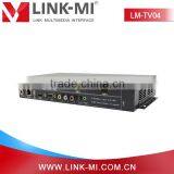 New Product LM-TV04 2x2 HDMI Video Wall Controller System Up to 1920x1080@60Hz