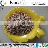 Calcined Bauxite Price/ Bauxite Ore Prices