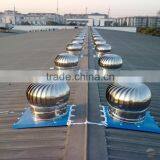 Air Driving the Fan on the Roof thumbnail-6