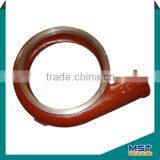 Impeller Centrifugal Pump Parts thumbnail-5