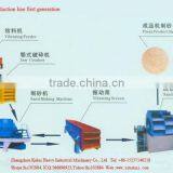 Sand Production Line 1