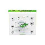 Pipe Joint System Supplier From China thumbnail-2