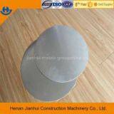 Good Price and High Quality Aluminum Circle From JH