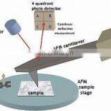 AFM Contact Mode Afm Atomic Force Microscopy thumbnail-5