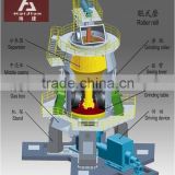 China Top Brand Slag Vertical Mill grinding mill vertical roller mill