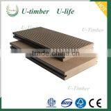 Fashionable Styles WPC Ourdoor Flooring Profile on Sale thumbnail-6