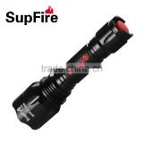 Hot sale 10W Long Distance Bicycle Led Light