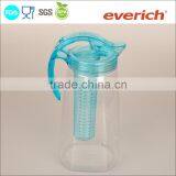 Eco-Friendly Plastic 2L Fruit Infuser Pitcher thumbnail-2