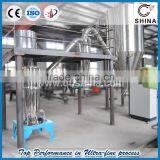 Qingdao SHINA QWJ Air Jet Mill thumbnail-6