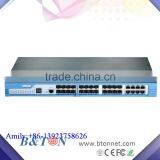24x 10/100/1000M SFP PoE Ports+4x 10/100/1000M RJ45(25.5W)POE Industrial Ethernet Switch