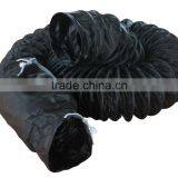 Carrying Bag Type Explosion Proof Flexible Hose thumbnail-2