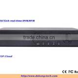 DK-7124CH 24ch H.264 Embedded Cloud DVR Recorder,Standalone DVR With HDMI