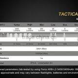 Good Quality in Stock Best Selling for Fenix Pd35 Flashlight Led Rechargeable thumbnail-5