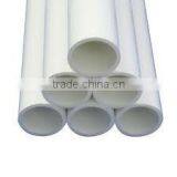 PVC Pipe Used in Drainage Water