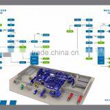 Automatic Municipal Waste Sorting Plant Urban Garbage Sorting Plant for Sorting MSW to RDF , SRF thumbnail-3