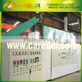 Good Sale Rubber Devulcanizer for Reclaimed Rubber