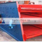 YK Series Circular Vibrating Screening Machine For Sale thumbnail-1