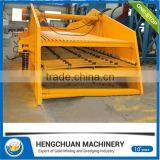 Low Price Vibrating Screen for Mining thumbnail-2