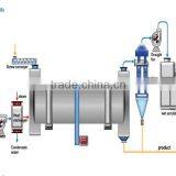 Competitive Price Electric Rotary Drum Dryer With Trade Assurance thumbnail-5