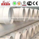 High Quality Large Diameter Plastic PE PVC PPR Pipe on Sale thumbnail-3