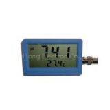 On-line PH Monitor
