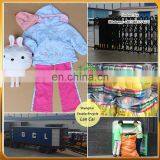 Wholesale Used Designer Clothing thumbnail-1