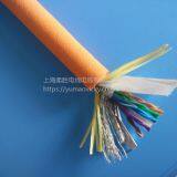 Pu 2 Rv1.5 Copper Wire Cable