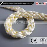 Low Price and Fine Supplier Discount Nylon Flat Rope thumbnail-3