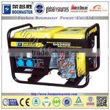 5.0kva Kohler Wholesale Portable Generator Diesel thumbnail-4