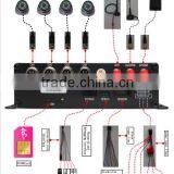 HDD/GPS/GSM/GPRS /wifi/3g Realtime Tracking 4ch MDVR thumbnail-2