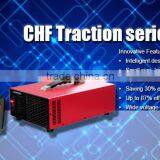 HOT Sell EverExceed Intelligent Automatic 12v Portable Solar Panel Charger thumbnail-3