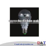 LED SERIES PAR LAMP DNT-B05 thumbnail-1