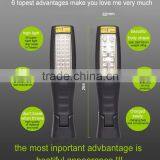Automotive Rechargeable LED Work Light for Inspection