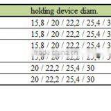 Plastic Circular Saw Blades Packaging Box PD thumbnail-5