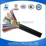 China Supplier Copper Conductor PVC Insulated and PVC Sheathed Control Cable---KVV